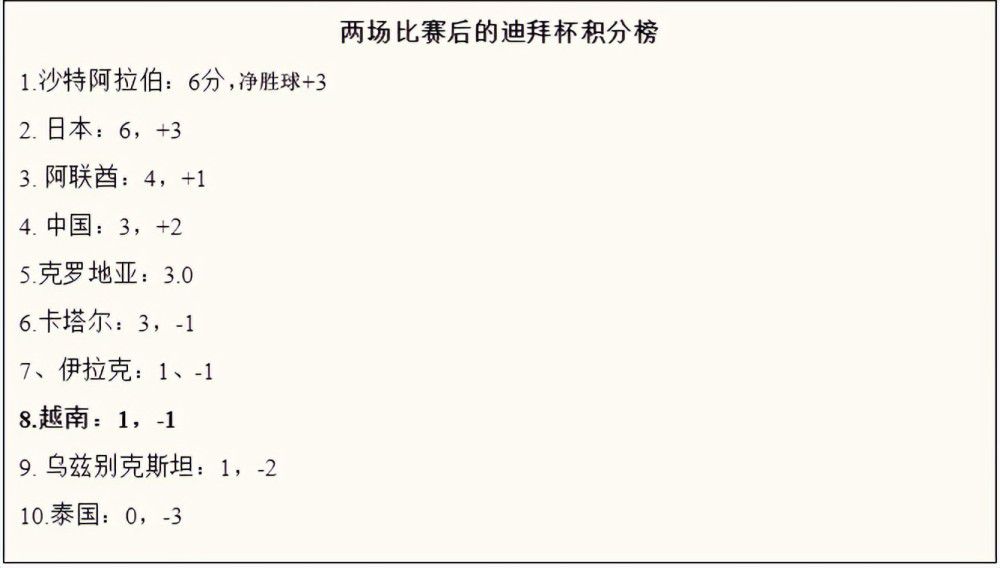 队长被嘘，这对于一向支持球队的罗马球迷们来说是罕见的。